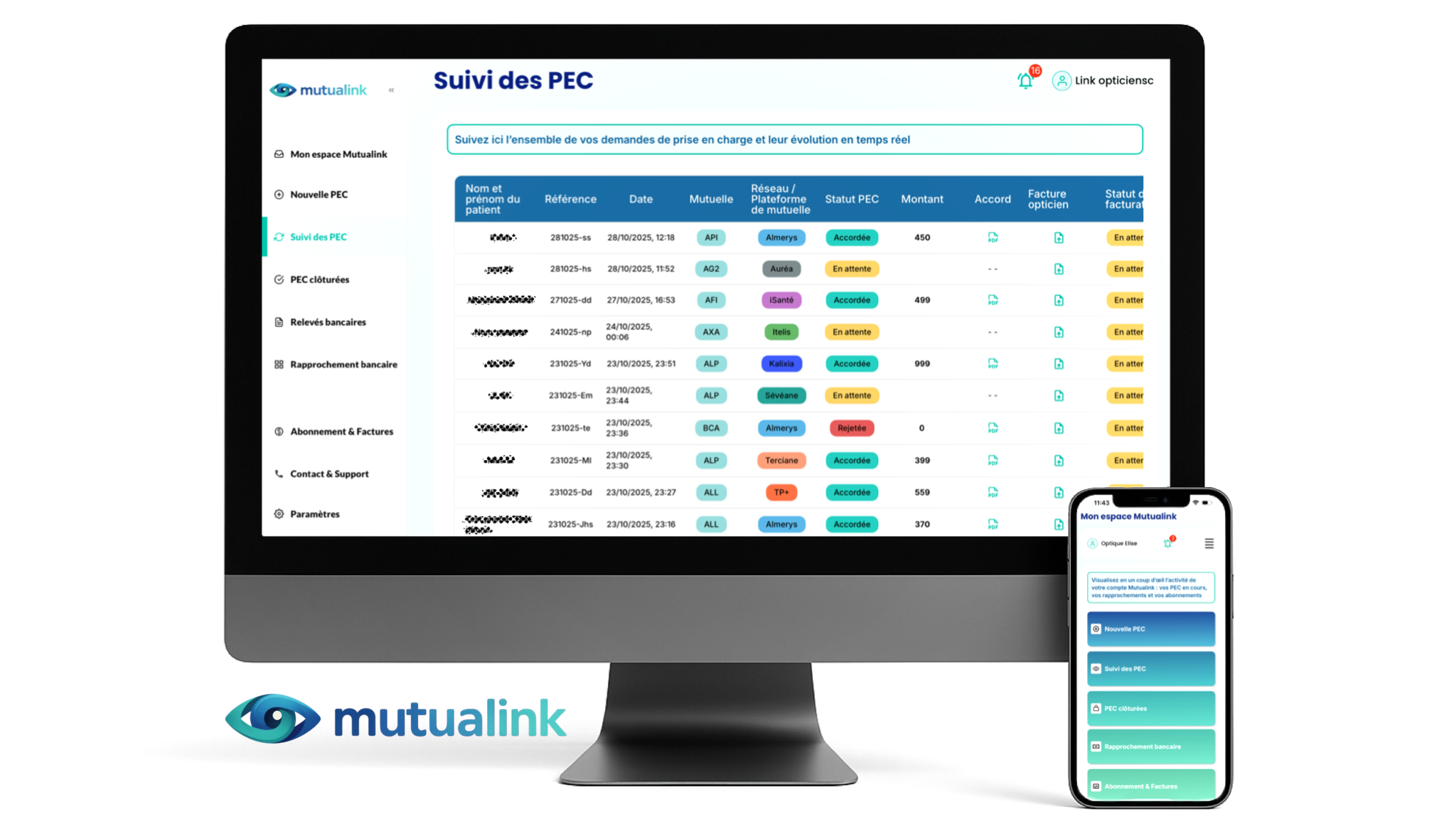 Interface Mutualink