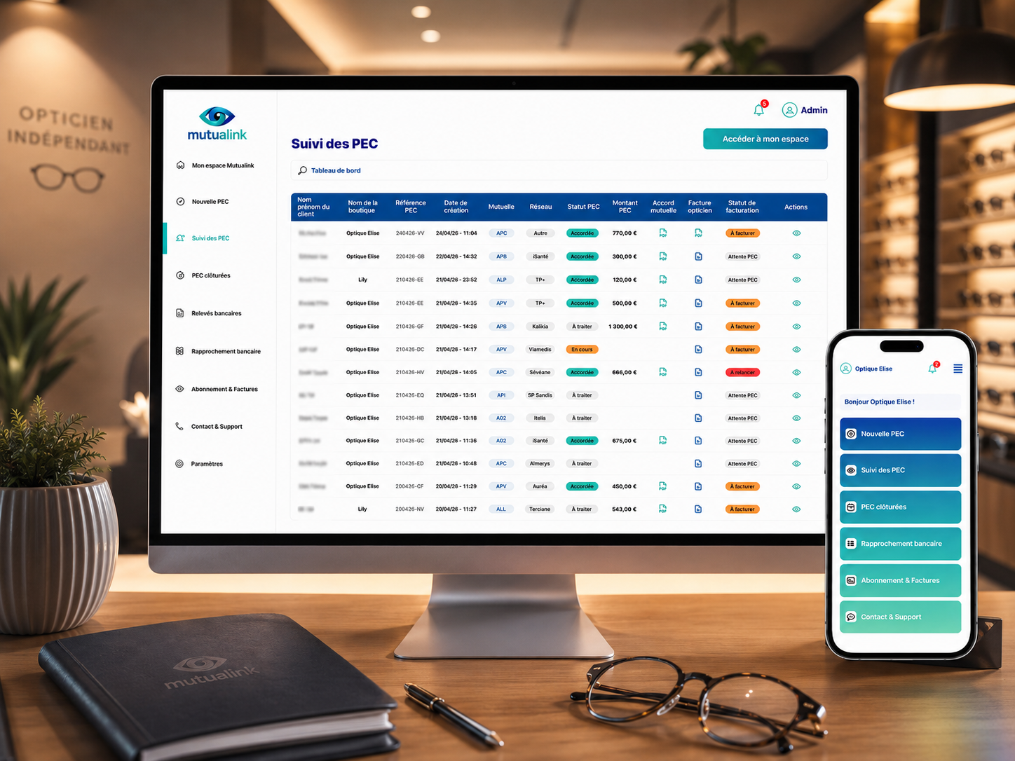 Interface Mutualink - Desktop et Mobile